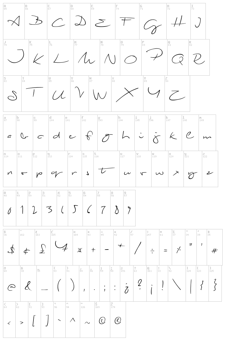 Biloxi Script font map
